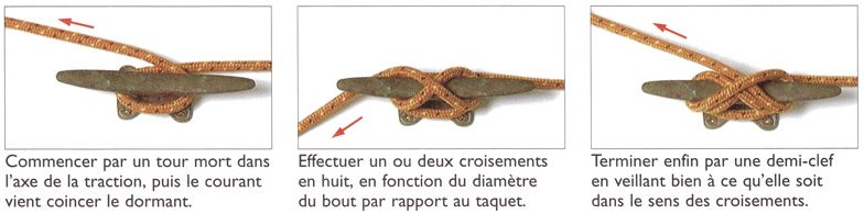 NoeudTaquet
